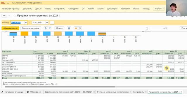 5 Управленческий учет в малом бизнесе. Покупатели смотреть онлайн