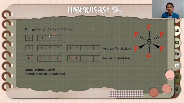 Mhd. Rizki Simatupang- Membuat Gambar Bentuk Molekul dengan Aplikasi Chemsketch смотреть онлайн