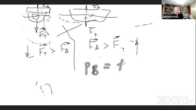 Зал персональной конференции Дмитрий Майоров смотреть онлайн