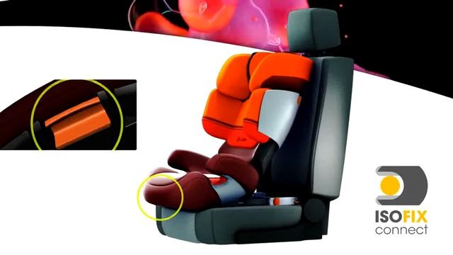 Автокресло Cybex Solution X fix смотреть онлайн