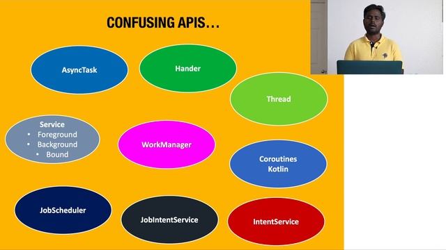 Android Background Task & Threading Interview Guide |#kotlin #workmanager #interview #coroutines смотреть онлайн