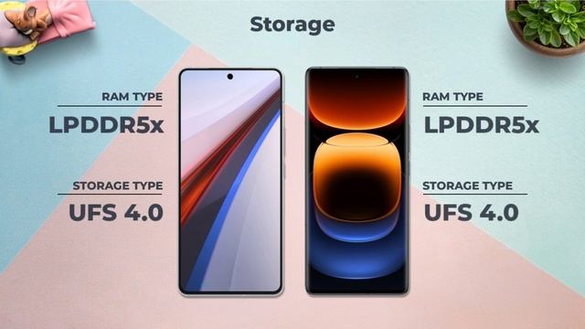 IQOO 12 Vs IQOO 12 Pro | Full Comparison ⚡ Which One Is Better?