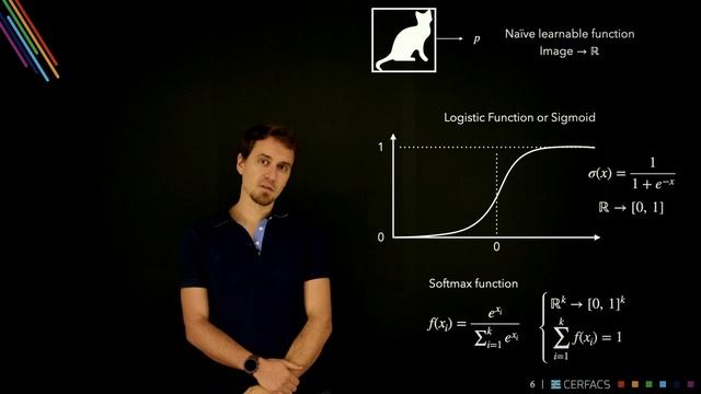 Loss functions for classification смотреть онлайн