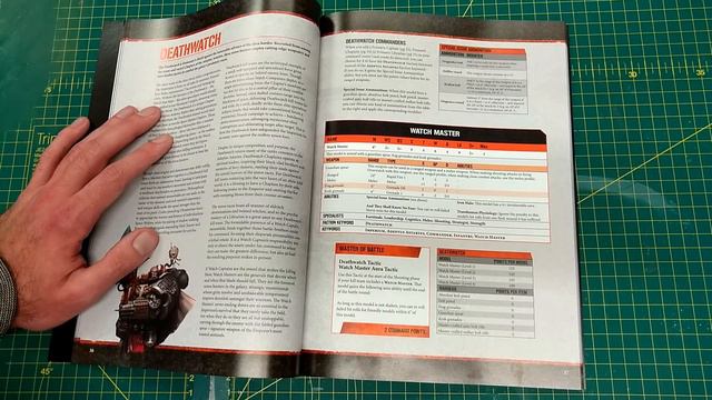 Kill Team Commanders Death Watch Faction Review смотреть онлайн