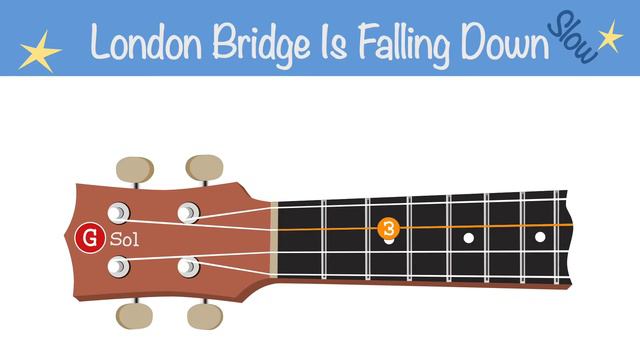London Bridge Is Falling Down - Ukulele tutorial and songs for beginners - Slow version смотреть онлайн
