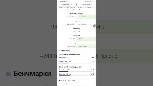 REDMI NOTE 12S VS SAMSUNG GALAXY A24! ЧТО ЛУЧШЕ КУПИТЬ? смотреть онлайн