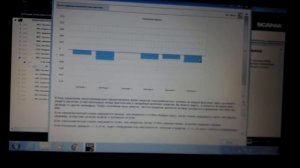 Компьютерная диагностика насос-форсунок СКАНИЯ