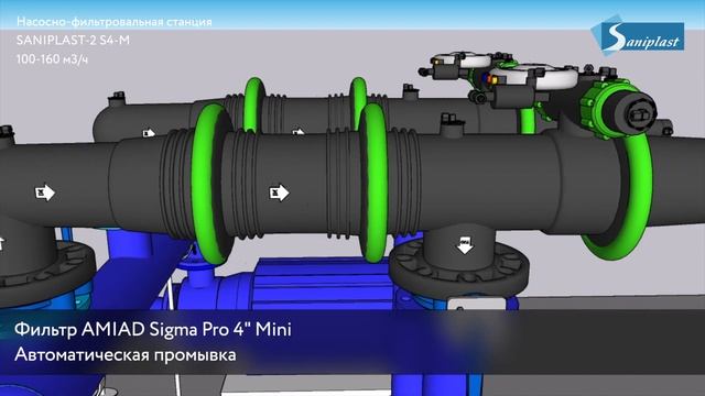 Насосно-фильтровальная станция Saniplast SP-2 S4-M смотреть онлайн