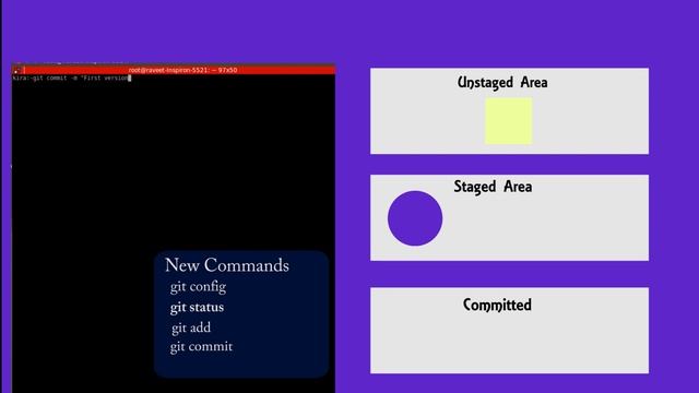 Lecture 1.0 - Git Installation and Basics смотреть онлайн