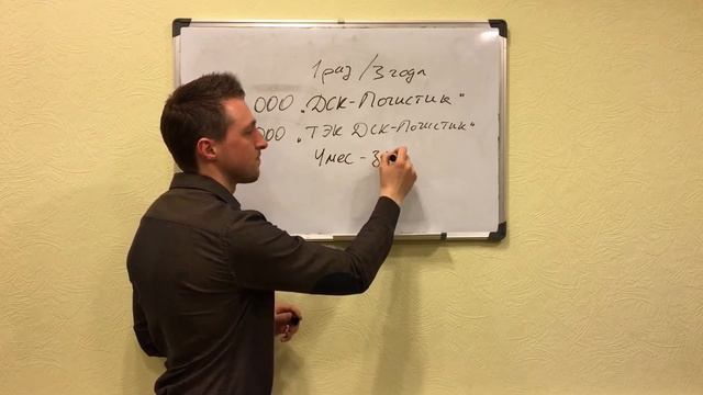 Как избежать проблем с налоговой? (Полезно каждому предпринимателю) смотреть онлайн