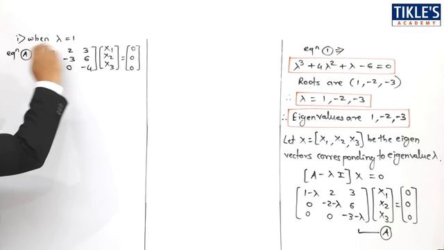 EIGEN VALUES AND EIGEN VECTORS IN HINDI SOLVED PROBLEM 1 IN MATRICES @TIKLESACADEMY смотреть онлайн
