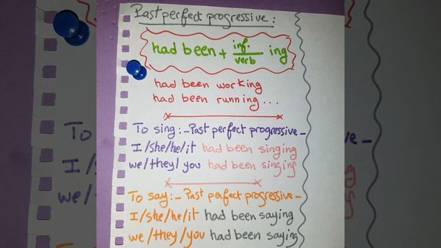 Tenses: The Past Perfect Progressive in the Affirmative + смотреть онлайн