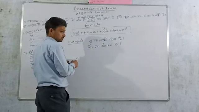 Present perfect negative sentence смотреть онлайн