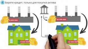 Деньги делают деньги Дмитрий Лебедев