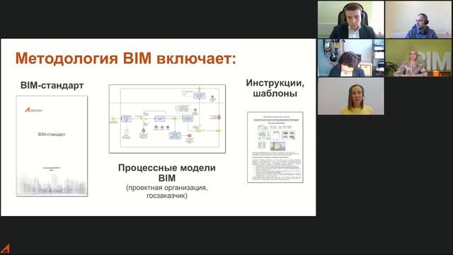 BIM-стандарт: внедряйте BIM правильно