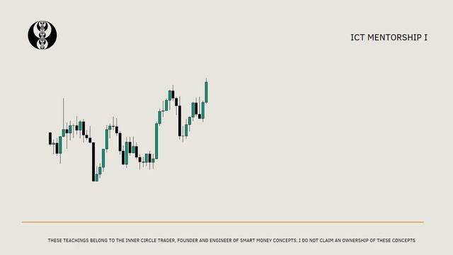ICT mentorship | 1-modul | Market Maker nayranglari смотреть онлайн
