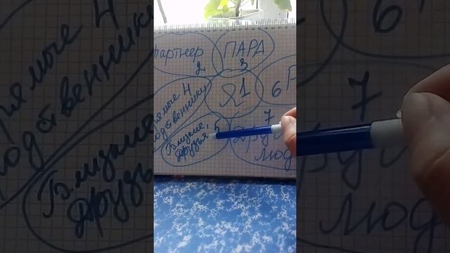 Вас этому не учили!!! Приоритеты в отношениях смотреть онлайн