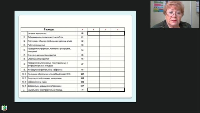 Новое в налоговом законодательстве на 2019 год смотреть онлайн