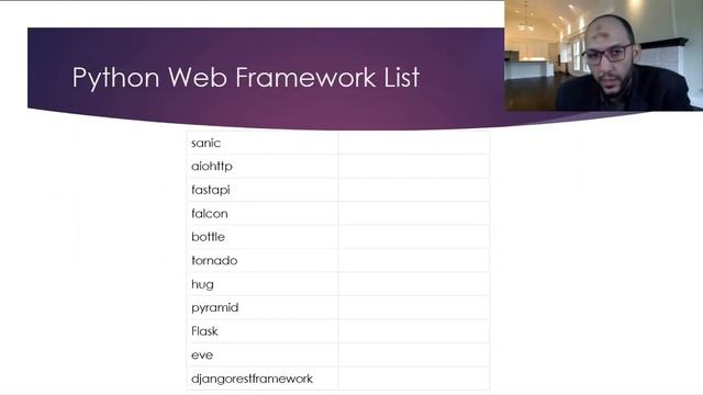 Lecture17 Part7 Web API Discussion about Odoo and Flask смотреть онлайн
