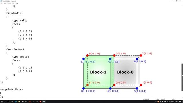 Multi-block | BlockMeshDict