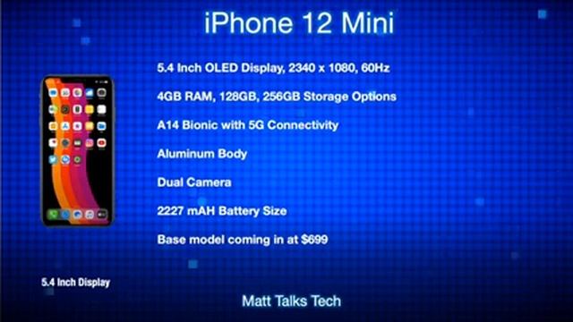 Should You Buy IPhone 12 Pro Max In 2024? #Apple #iPhone #iPhone12ProMax #hamdanzafarofficial