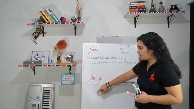 FOR AND SINCE | English grammar смотреть онлайн