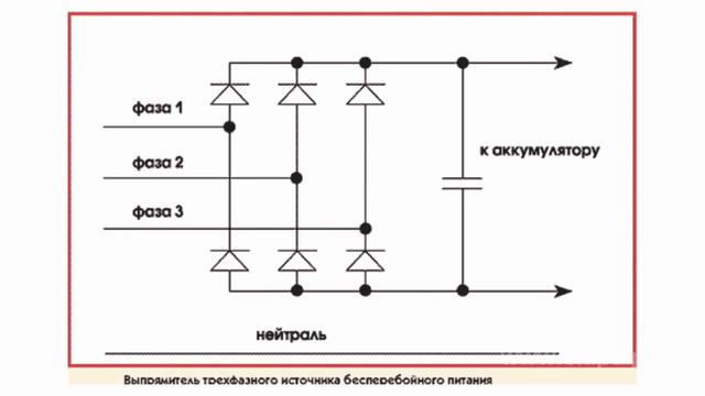 Methods of controlling overload of the neutral ... смотреть онлайн