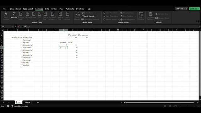 Name Manager | Excel Function / Variable