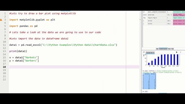 Creating bar plot using Matplotlib смотреть онлайн