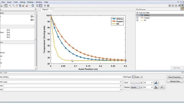 Research Quality Plot in MATLAB from EXCEL Data смотреть онлайн
