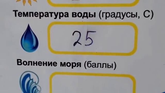 ГАСПРА.Крым какие тут пляжи ? сколько туристов ? КАНАТНАЯ ДОРОГА.КАК ДОБРАТЬСЯ С Ялты.Цена смотреть онлайн
