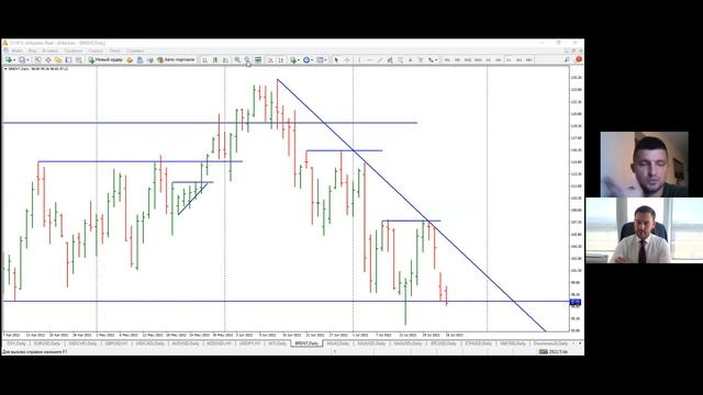 Артем Деев vs Виталий Кухта: торговые идеи по EUR/USD, XAU, BTC, DXY и Brent | AMarkets смотреть онлайн