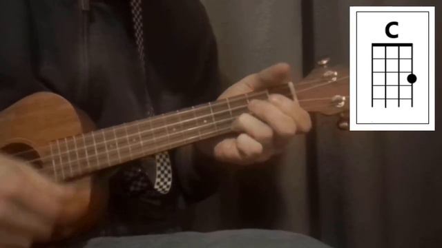 So. Central Rain (I'm Sorry) - REM (Ukulele Chords) смотреть онлайн