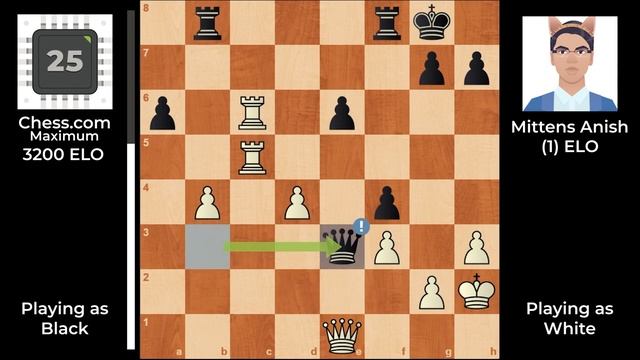 Mittens vs Chess.com [Maximum (3200) Level 25] смотреть онлайн