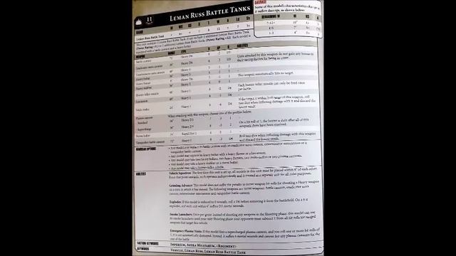 Leman Russ Battle Tank: Rules, Review + Tactics - Imperial Guard / Astra Militarum Codex Strategy смотреть онлайн