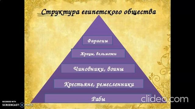 5 класс. ВИ. Как были построены пирамиды Древнего Египта. смотреть онлайн