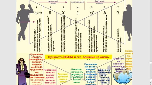 "ЧЕГО ХОТЯТ ЖЕНЩИНЫ".Люди так погружены в свои состояния,что не слышат мир.НоЖизнь даёт урок чуткос смотреть онлайн