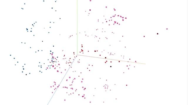 tSNE BERT смотреть онлайн