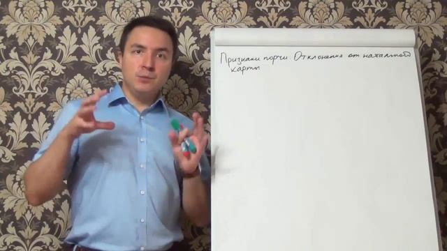 Евгений Грин — Признаки порчи — Отклонения от натальной карты смотреть онлайн