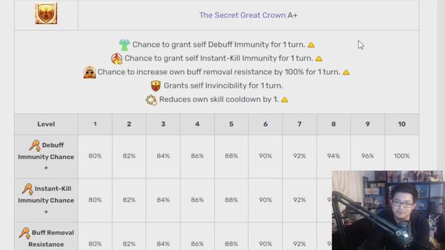 Ereshkigal gets a 1 Turn Cool Down Buff!! смотреть онлайн