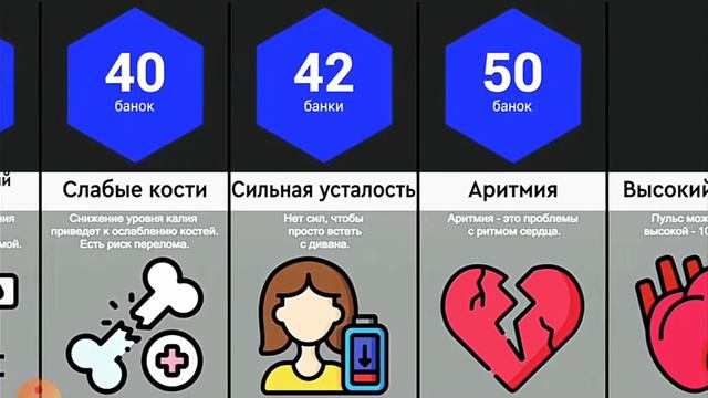 Что будет, если пить кока колу? (извините за звук:-)) смотреть онлайн