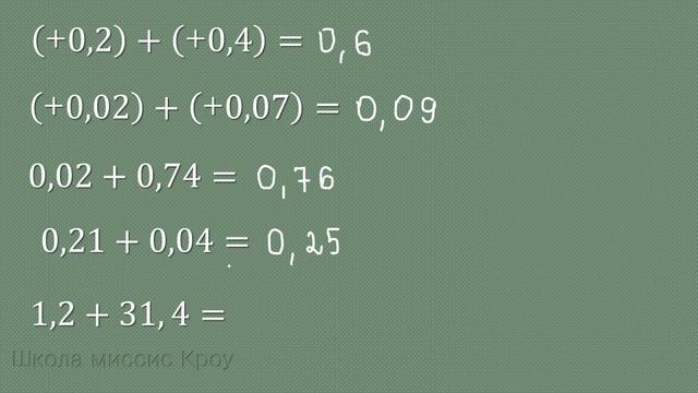 Математика 6 класс //Сложение и вычитание // Сложение двух чисел с одинаковыми знаками. Все вариант смотреть онлайн