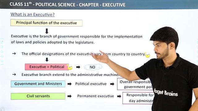 Class 11 Political Science Chapter 4 | What is an Executive? - Executive смотреть онлайн