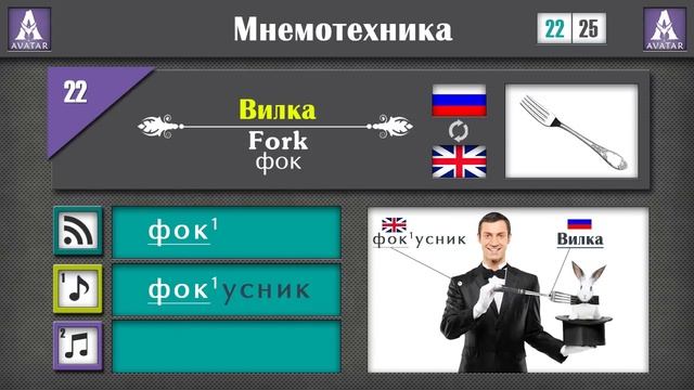 Мнемотехника.Английский язык. Как запоминать 25 Английских слов за 10 минут ? Урок №2 смотреть онлайн