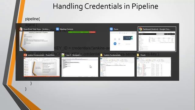 Jenkins Tutorial - Manage Credentials in a Pipeline смотреть онлайн