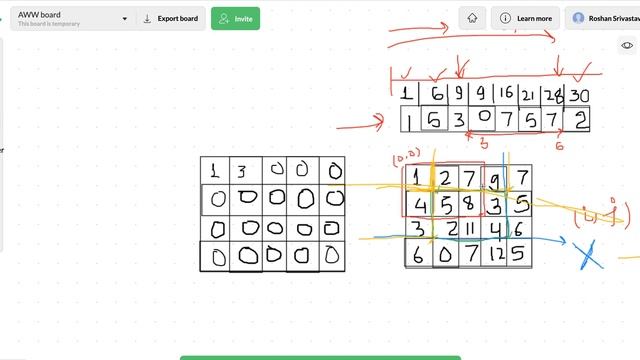 Prefix sum 2D array смотреть онлайн