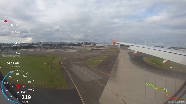 Sydney Landing - Посадка в Сиднее. смотреть онлайн