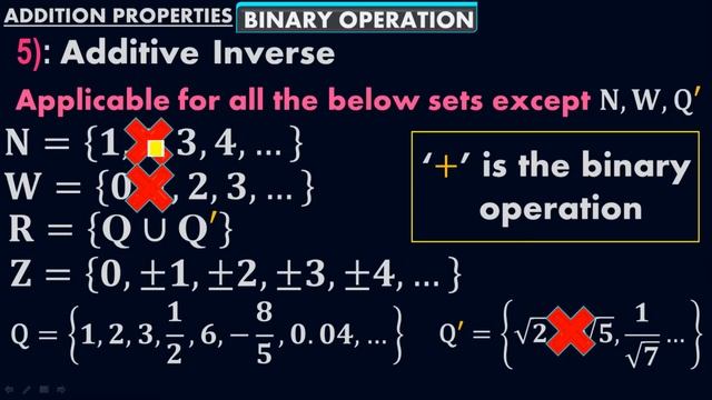 Additive Inverse Law - Addition Properties - Binary Operation - by #Moein смотреть онлайн