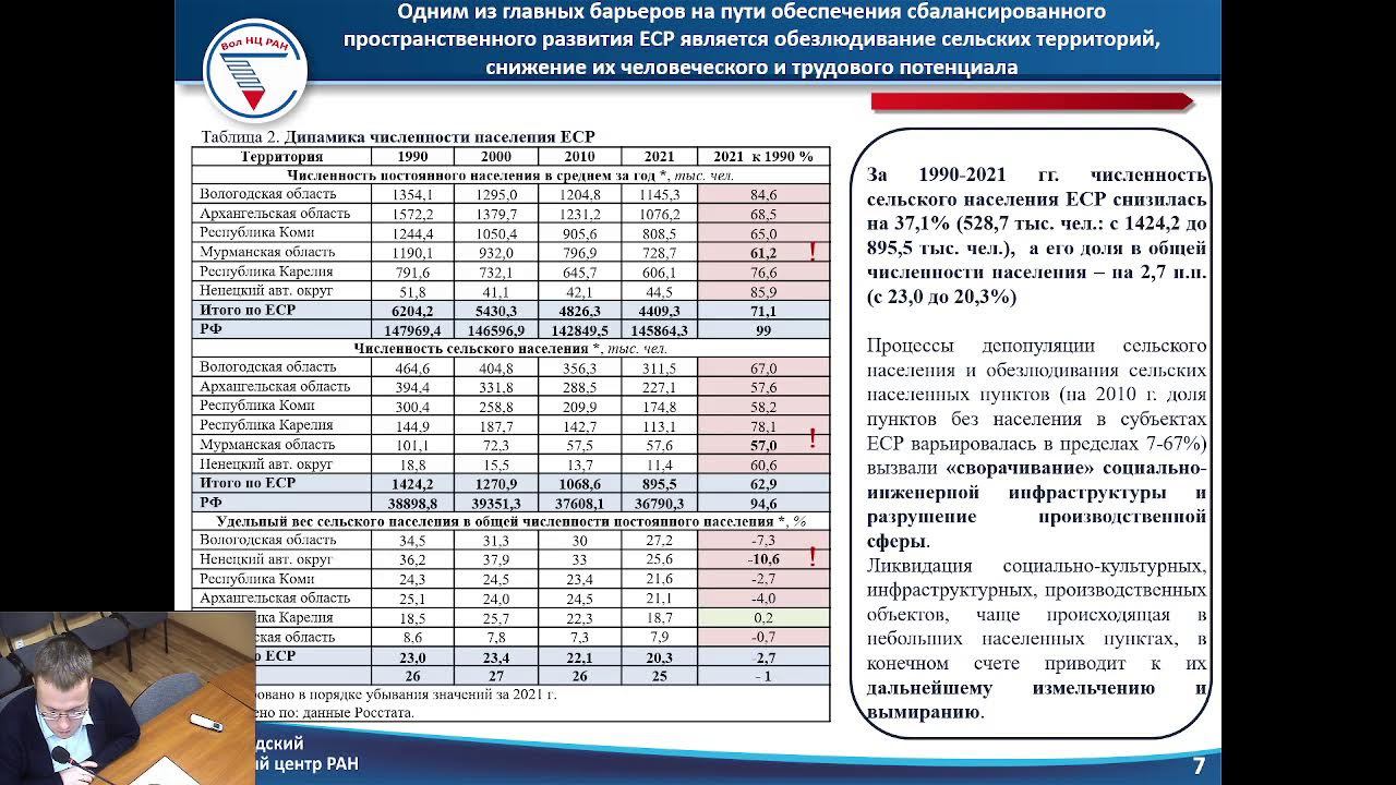 НЕУРБАНИЗИРОВАННЫЕ ТЕРРИТОРИИ КАК ЭЛЕМЕНТ ЭКОНОМ-ГО ПРОСТРАНСТВА: ТЕНДЕНЦИИ И ПРОГНОЗ ДЕМОГРАФ. РАЗВ смотреть онлайн