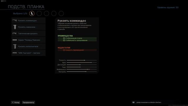 Лучшая сборка на Модель 680 в Call Of Duty Modern Warfare 2019! смотреть онлайн